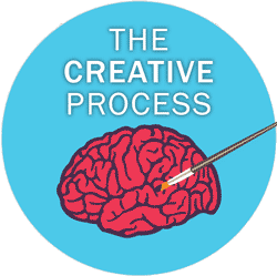 The Creative Process Agile development